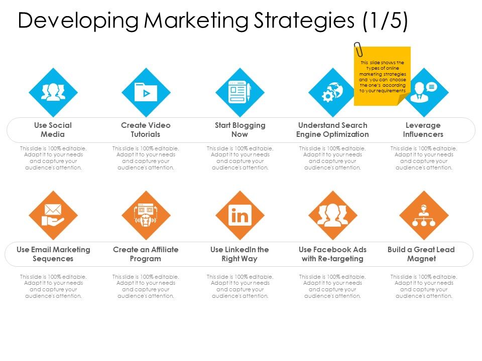 Enterprise_Governance_Developing_Marketing_Strategies_Adapt_Mockup_PDF_Slide_1.jpg