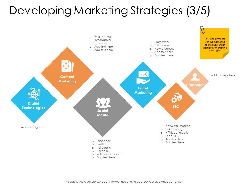 Enterprise_Governance_Developing_Marketing_Strategies_Email_Mockup_PDF_Slide_1.jpg