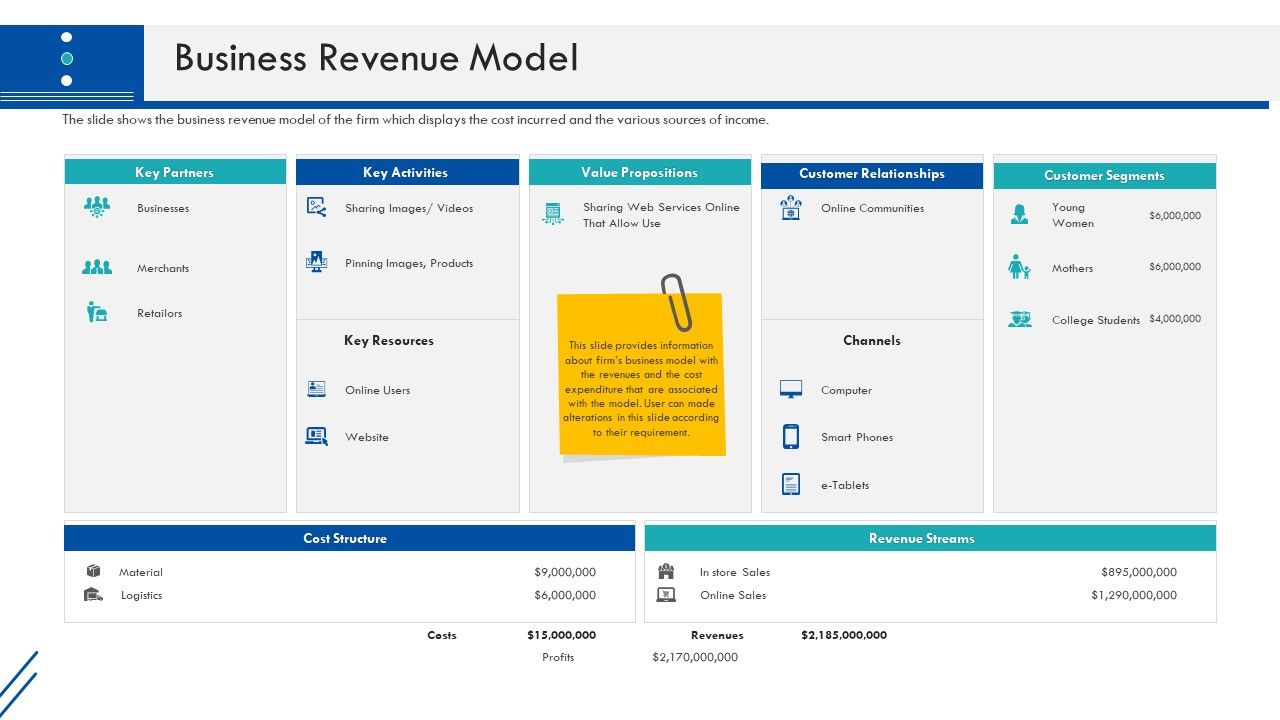 Enterprise_Handbook_Business_Revenue_Model_Ppt_Model_Samples_PDF_Slide_1.jpg