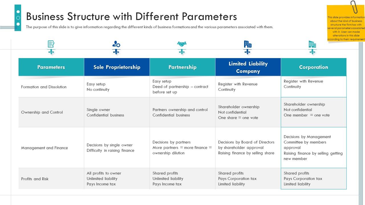 Enterprise_Handbook_Business_Structure_With_Different_Parameters_Ppt_Layouts_Background_Designs_PDF_Slide_1.jpg