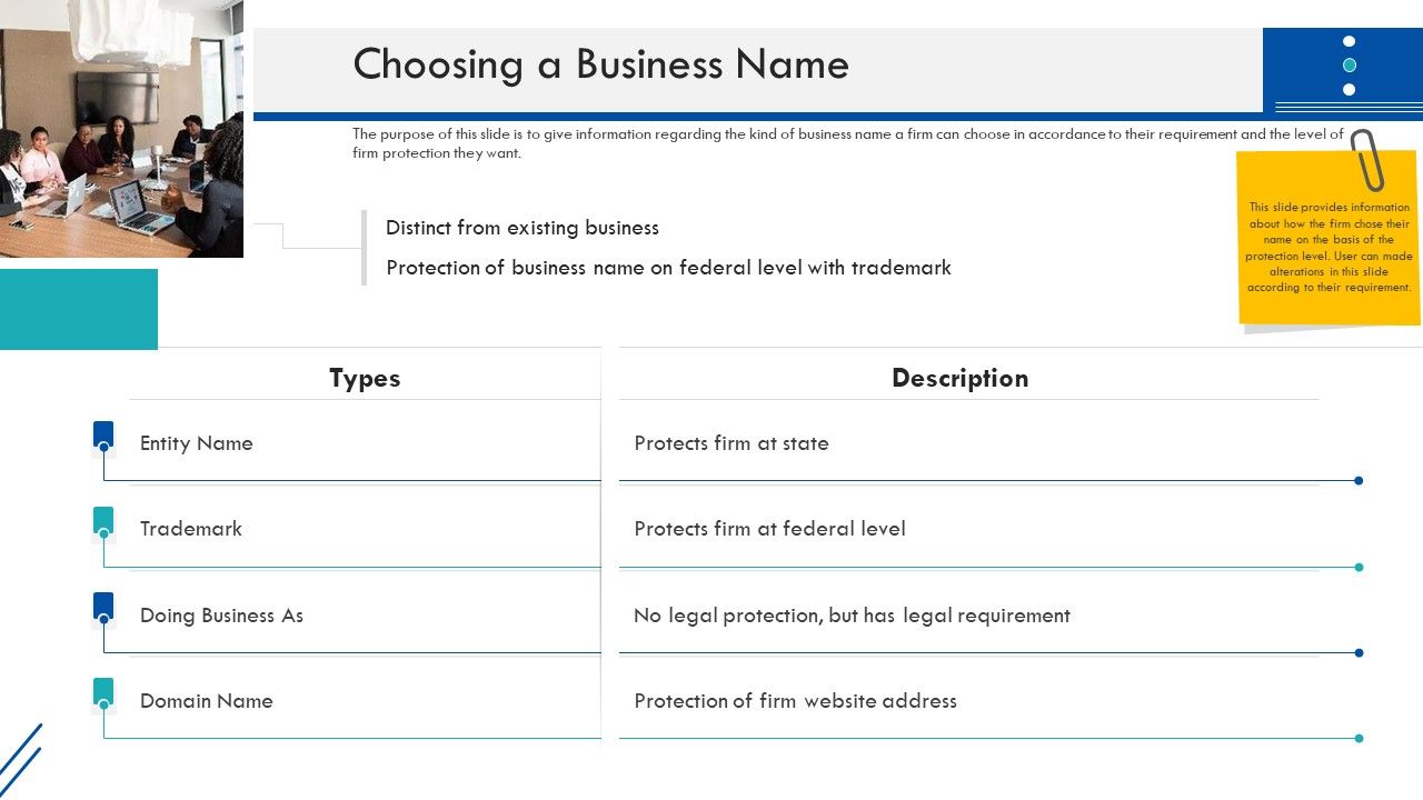 Enterprise_Handbook_Choosing_A_Business_Name_Ppt_Summary_Demonstration_PDF_Slide_1.jpg