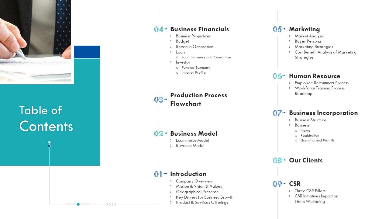 Enterprise_Handbook_Table_Of_Contents_Ppt_Layouts_Grid_PDF_Slide_1.jpg