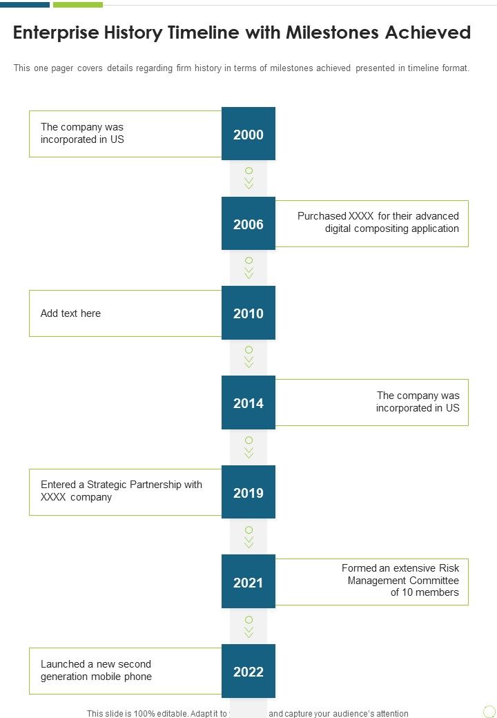 Enterprise History Timeline With Milestones Achieved One Pager Documents Slide01
