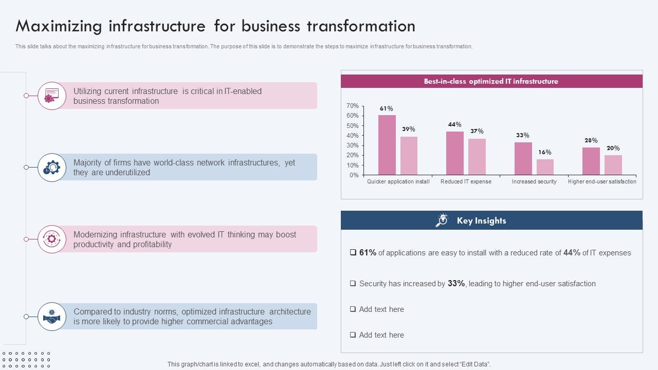 Enterprise_IT_Alignment_Maximizing_Infrastructure_For_Business_Transformation_Microsoft_PDF_Slide_1.jpg
