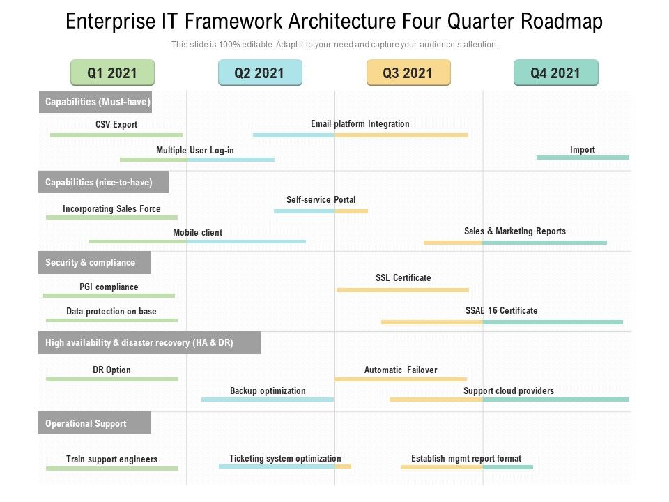 Enterprise_IT_Framework_Architecture_Four_Quarter_Roadmap_Formats_Slide_1.jpg