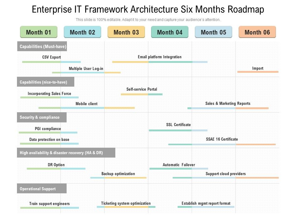 Enterprise_IT_Framework_Architecture_Six_Months_Roadmap_Mockup_Slide_1.jpg