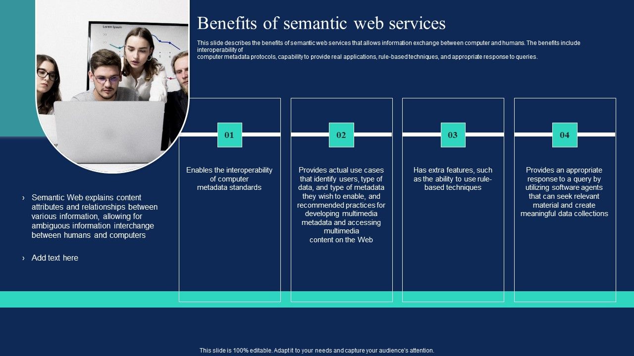 Enterprise_Information_Web_Standards_Benefits_Of_Semantic_Web_Services_Demonstration_PDF_Slide_1.jpg