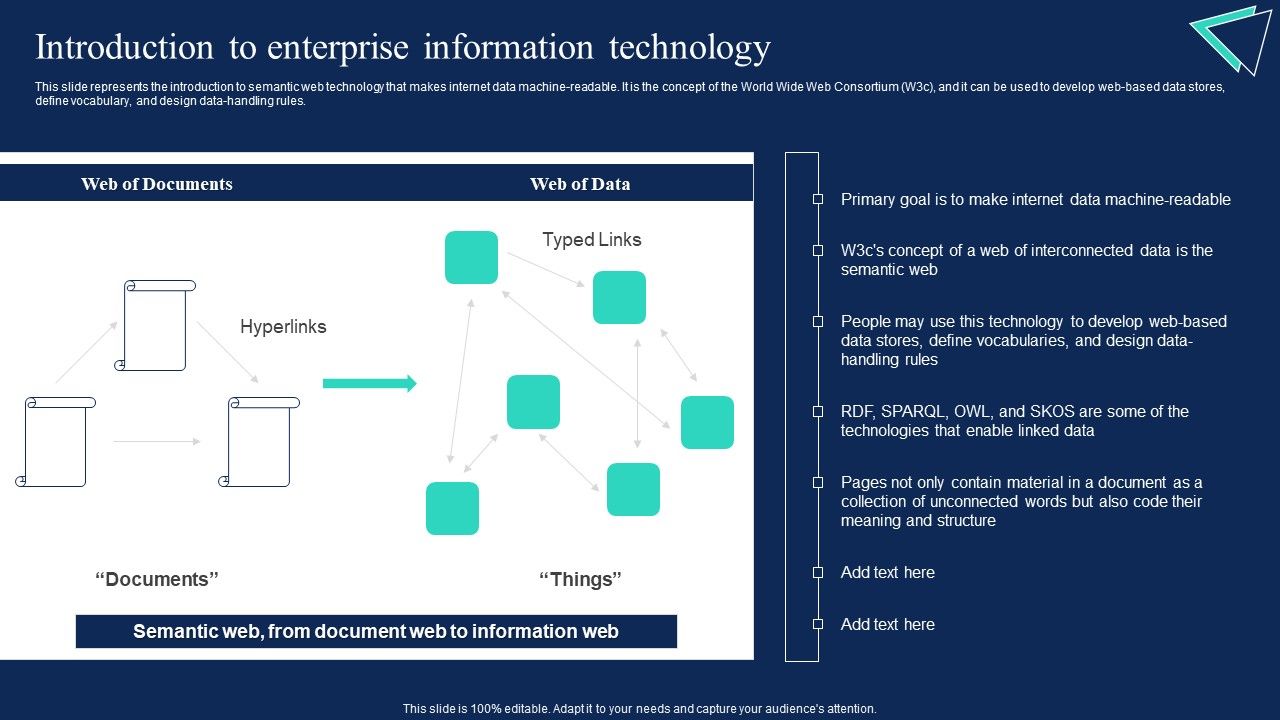 Enterprise_Information_Web_Standards_Introduction_To_Enterprise_Information_Guidelines_PDF_Slide_1.jpg