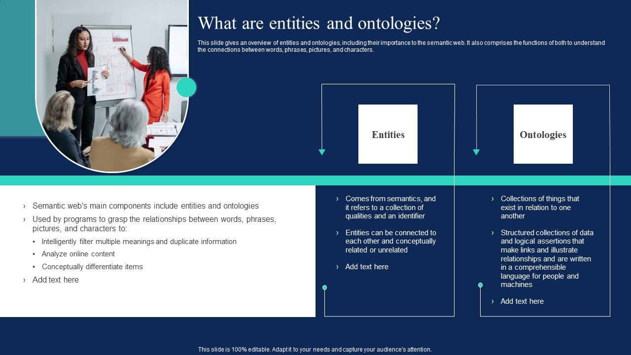 Enterprise_Information_Web_Standards_What_Are_Entities_And_Ontologies_Brochure_PDF_Slide_1.jpg