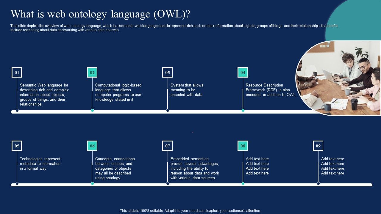 Enterprise_Information_Web_Standards_What_Is_Web_Ontology_Language_OWL_Themes_PDF_Slide_1.jpg