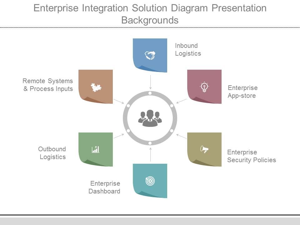 Enterprise_Integration_Solution_Diagram_Presentation_Backgrounds_1.jpg