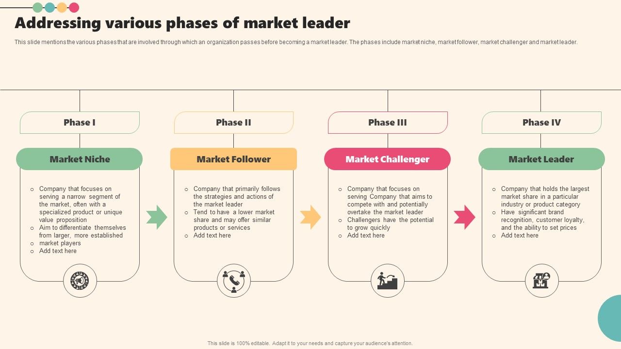 Enterprise_Leaders_Technique_To_Achieve_Market_Control_Addressing_Various_Phases_Of_Market_Leader_Background_PDF_Slide_1.jpg
