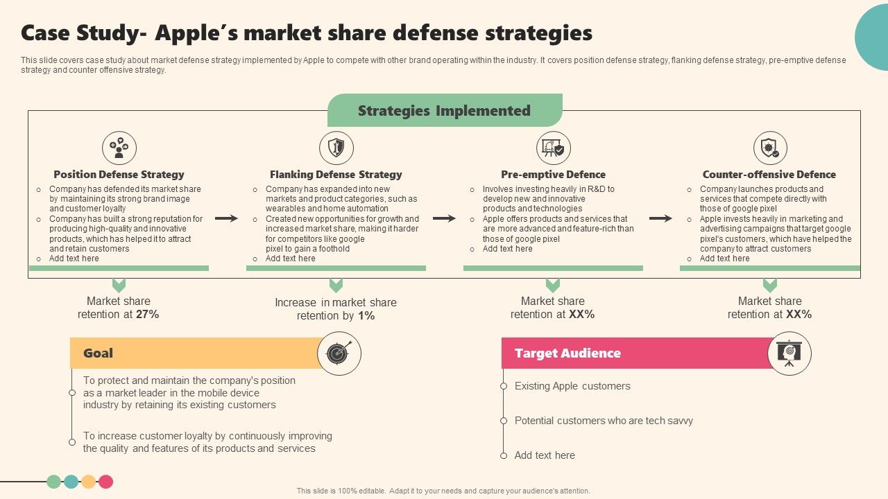 Enterprise_Leaders_Technique_To_Achieve_Market_Control_Case_Study_Apples_Market_Share_Defense_Strategies_Formats_PDF_Slide_1.jpg