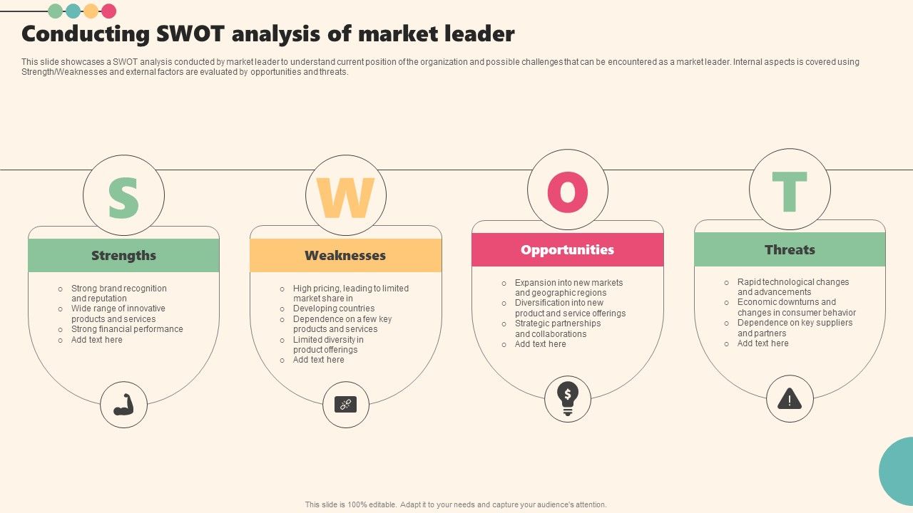 Enterprise_Leaders_Technique_To_Achieve_Market_Control_Conducting_Swot_Analysis_Of_Market_Leader_Demonstration_PDF_Slide_1.jpg