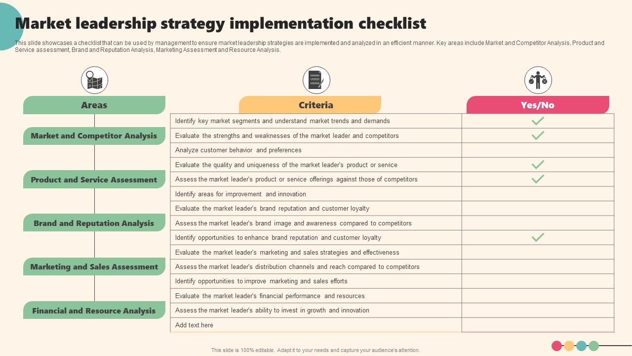 Enterprise_Leaders_Technique_To_Achieve_Market_Control_Market_Leadership_Strategy_Implementation_Checklist_Rules_PDF_Slide_1.jpg