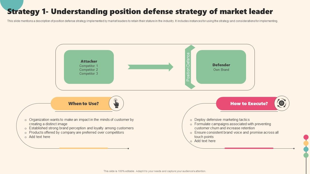 Enterprise_Leaders_Technique_To_Achieve_Market_Control_Strategy_1_Understanding_Position_Defense_Strategy_Diagrams_PDF_Slide_1.jpg