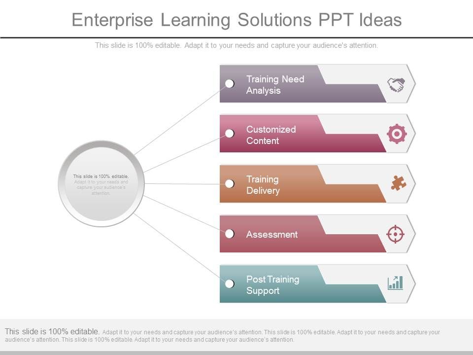 Enterprise_Learning_Solutions_Ppt_Ideas_1.jpg