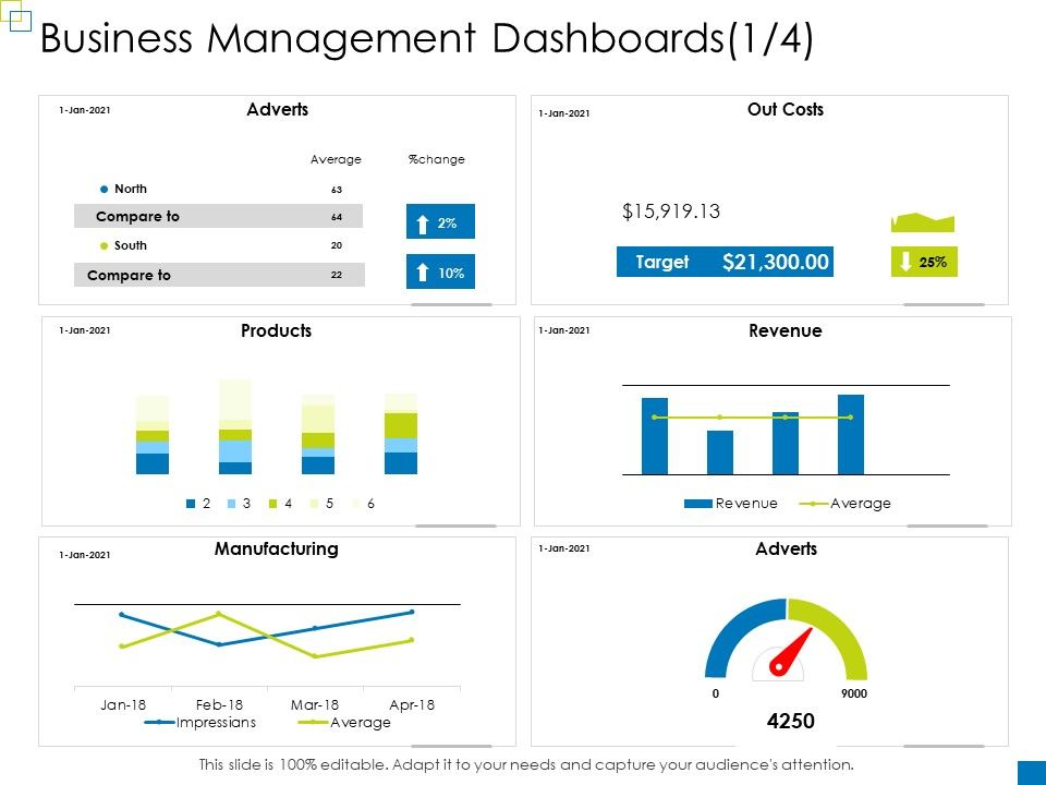 Enterprise_Management_Business_Management_Dashboards_Apr_Mockup_PDF_Slide_1.jpg