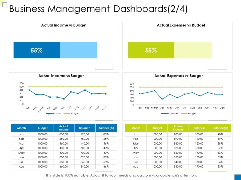 Enterprise_Management_Business_Management_Dashboards_Jan_Slides_PDF_Slide_1.jpg