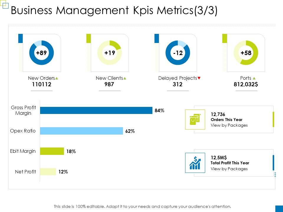 Enterprise_Management_Business_Management_Kpis_Metrics_Year_Elements_PDF_Slide_1.jpg