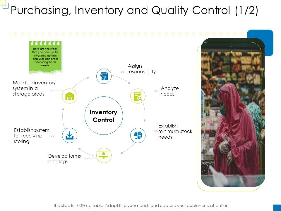 Enterprise_Management_Purchasing_Inventory_And_Quality_Control_Microsoft_PDF_Slide_1.jpg