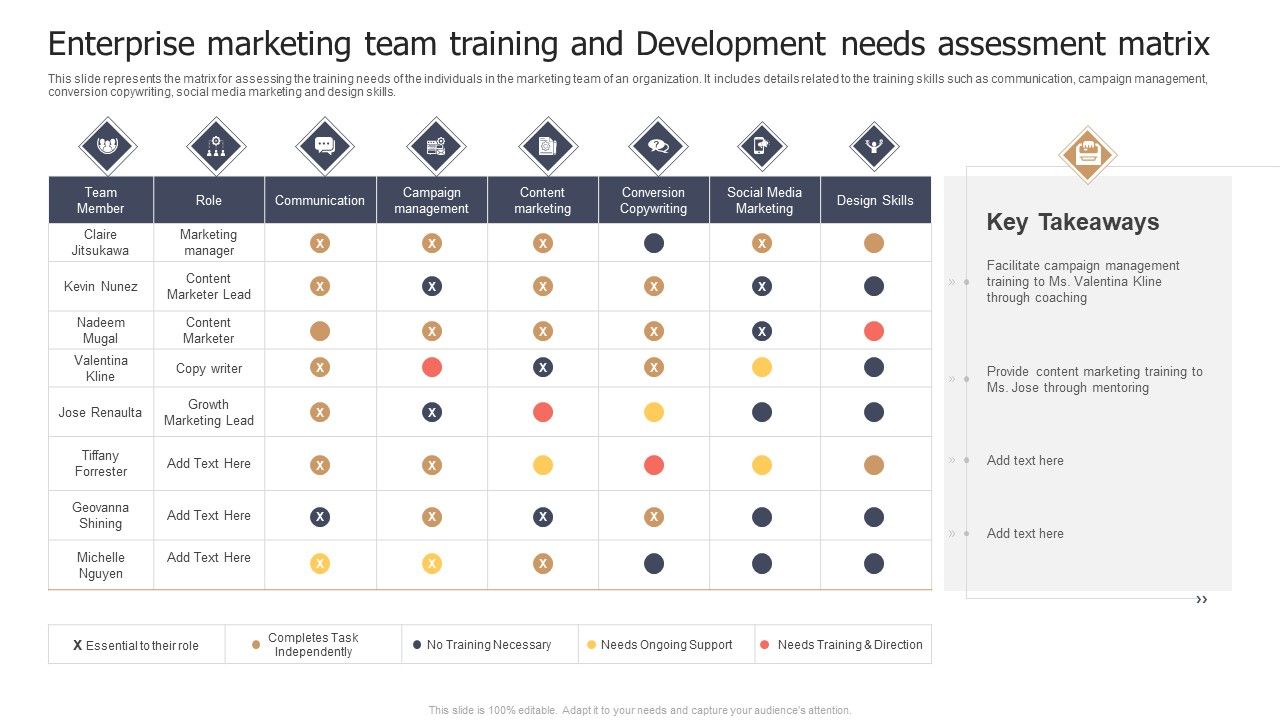 Enterprise_Marketing_Team_Training_And_Development_Needs_Assessment_Matrix_Slides_PDF_Slide_1.jpg