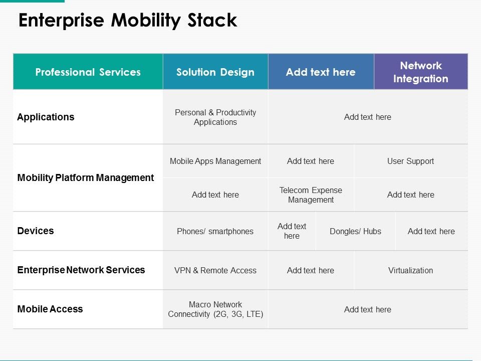 Enterprise_Mobility_Stack_Ppt_PowerPoint_Presentation_Gallery_Format_Ideas_Slide_1.jpg