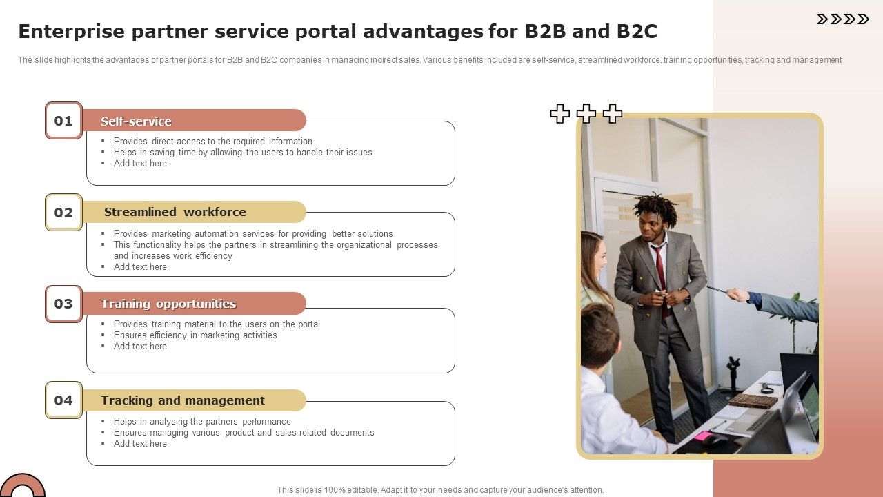 Enterprise_Partner_Service_Portal_Advantages_For_B2B_And_B2C_Demonstration_PDF_Slide_1.jpg