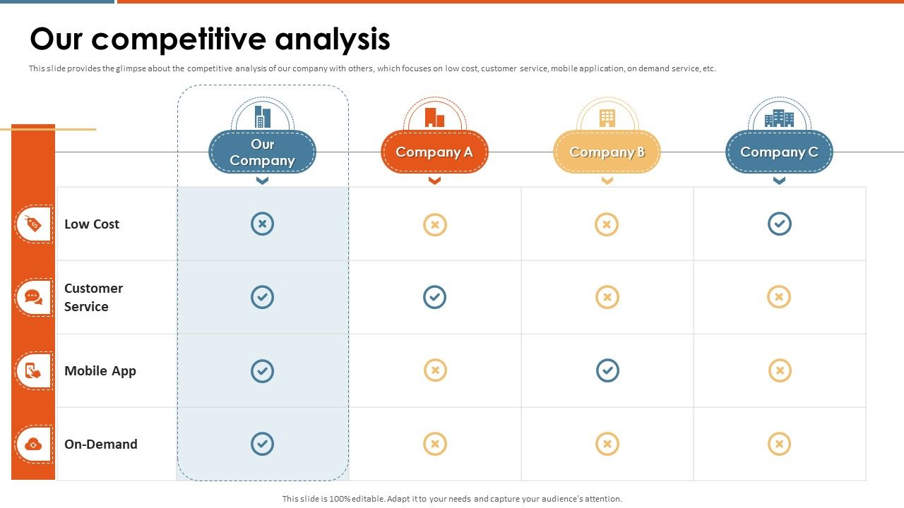 Enterprise_Pitch_Deck_Our_Competitive_Analysis_Ppt_PowerPoint_Presentation_File_Display_PDF_Slide_1.jpg