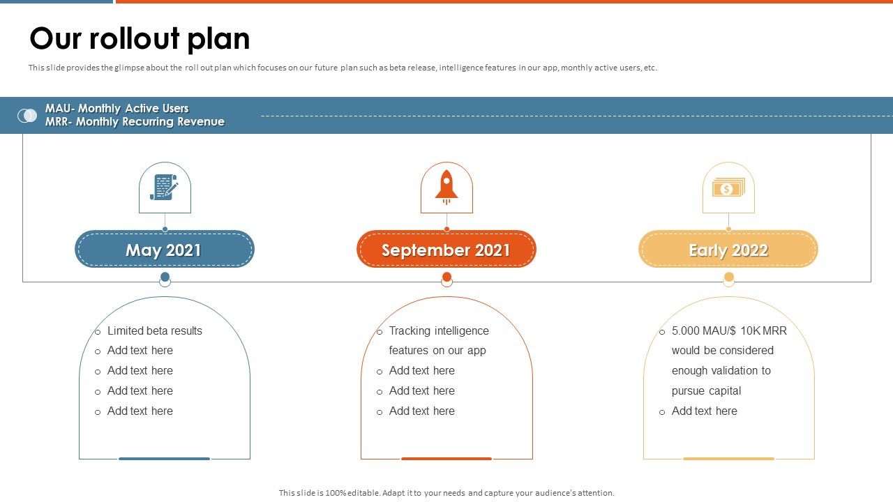 Enterprise_Pitch_Deck_Our_Rollout_Plan_Ppt_PowerPoint_Presentation_Gallery_Guidelines_PDF_Slide_1.jpg