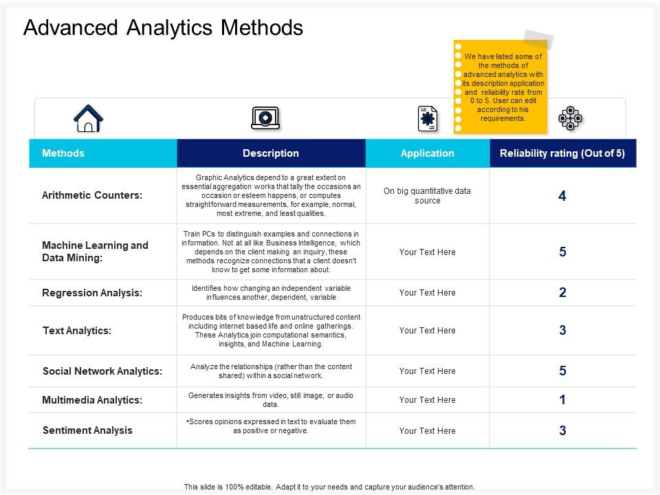 Enterprise_Problem_Solving_And_Intellect_Advanced_Analytics_Methods_Ppt_PowerPoint_Presentation_Slides_Infographics_PDF_Slide_1.jpg