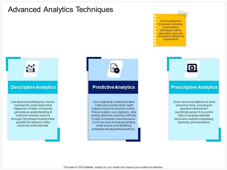 Enterprise_Problem_Solving_And_Intellect_Advanced_Analytics_Techniques_Ppt_PowerPoint_Presentation_Summary_Outfit_PDF_Slide_1.jpg