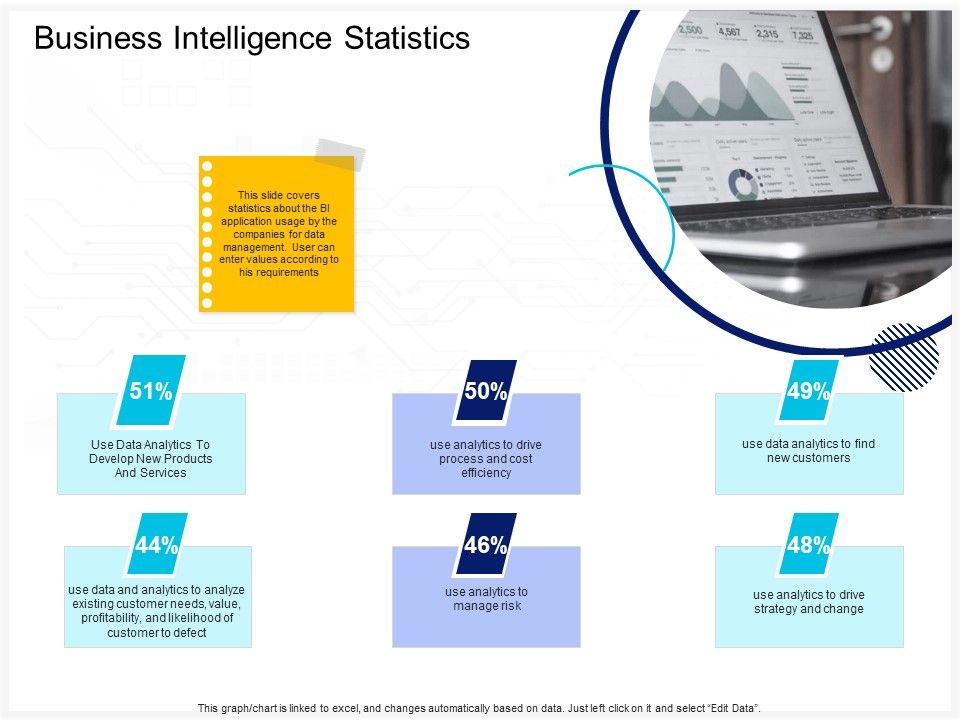 Enterprise_Problem_Solving_And_Intellect_Business_Intelligence_Statistics_Ppt_PowerPoint_Presentation_Pictures_Designs_PDF_Slide_1.jpg