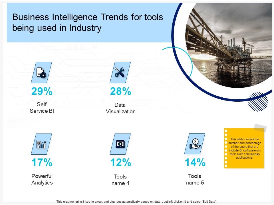 Enterprise_Problem_Solving_And_Intellect_Business_Intelligence_Trends_For_Tools_Being_Used_In_Industry_Introduction_PDF_Slide_1.jpg
