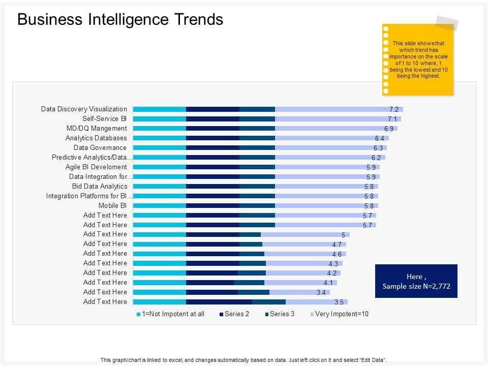 Enterprise_Problem_Solving_And_Intellect_Business_Intelligence_Trends_Ppt_PowerPoint_Presentation_Styles_Graphics_PDF_Slide_1.jpg