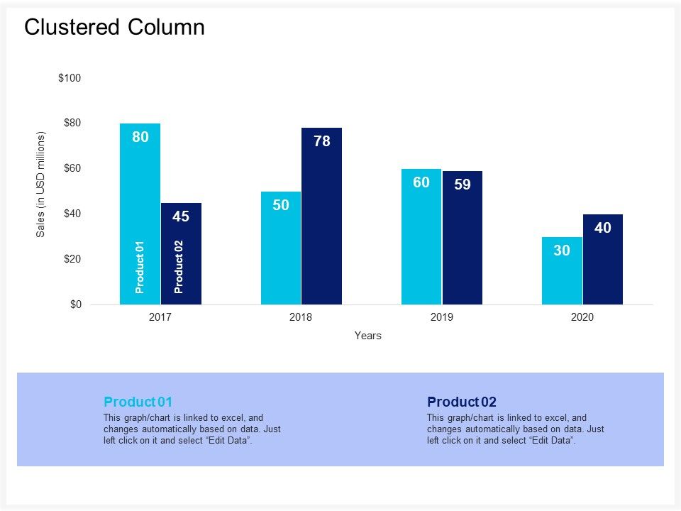 Enterprise_Problem_Solving_And_Intellect_Clustered_Column_Ppt_PowerPoint_Presentation_Summary_Professional_PDF_Slide_1.jpg