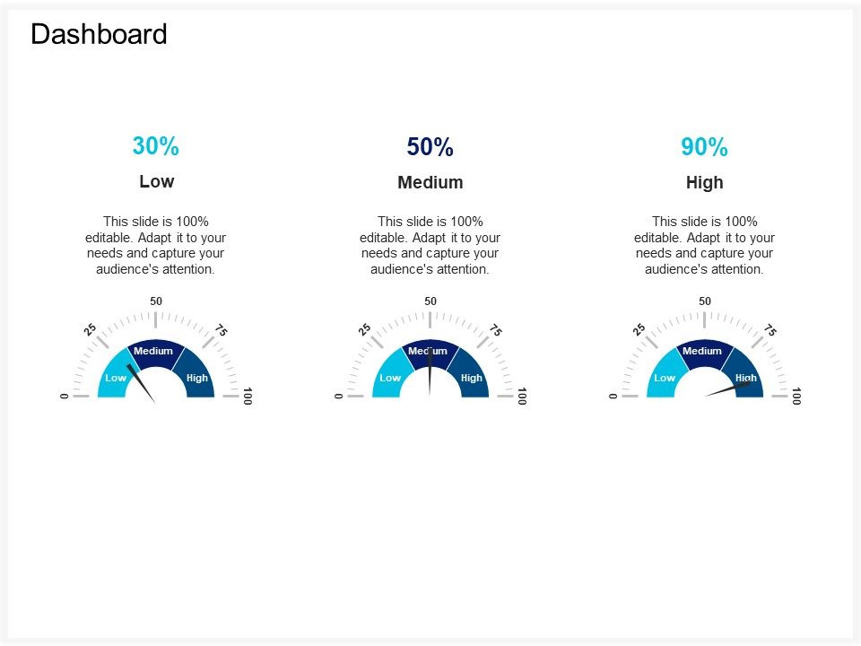 Enterprise_Problem_Solving_And_Intellect_Dashboard_Ppt_PowerPoint_Presentation_Summary_Templates_PDF_Slide_1.jpg