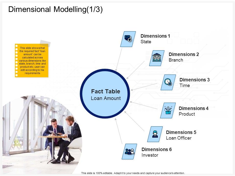 Enterprise_Problem_Solving_And_Intellect_Dimensional_Modelling_Branch_Ppt_PowerPoint_Presentation_Outline_Visual_Aids_PDF_Slide_1.jpg