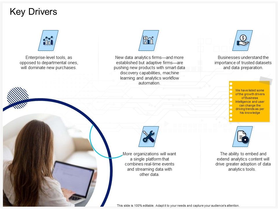Enterprise_Problem_Solving_And_Intellect_Key_Drivers_Ppt_PowerPoint_Presentation_Ideas_Influencers_PDF_Slide_1.jpg