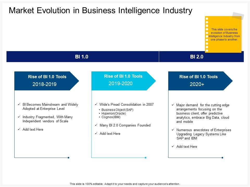Enterprise_Problem_Solving_And_Intellect_Market_Evolution_In_Business_Intelligence_Industry_Download_PDF_Slide_1.jpg