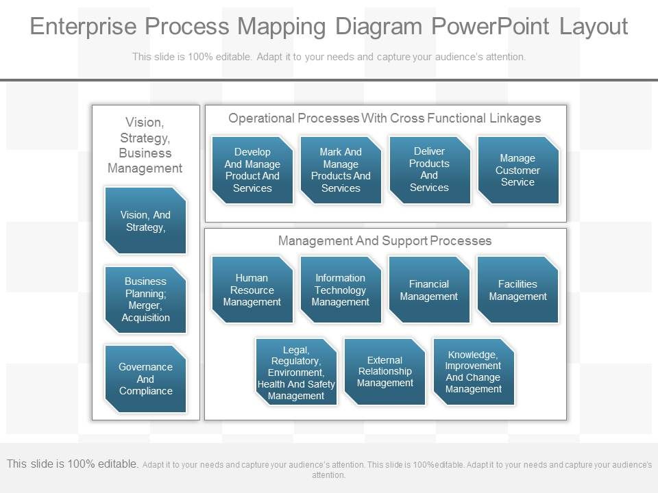 Enterprise_Process_Mapping_Diagram_Powerpoint_Layout_1.jpg