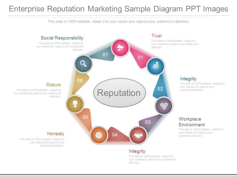 Enterprise_Reputation_Marketing_Sample_Diagram_Ppt_Images_1.jpg