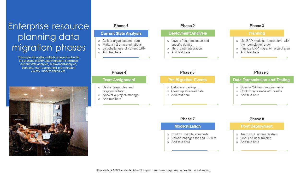 Enterprise_Resource_Planning_Data_Migration_Phases_Ppt_Styles_Demonstration_PDF_Slide_1.jpg