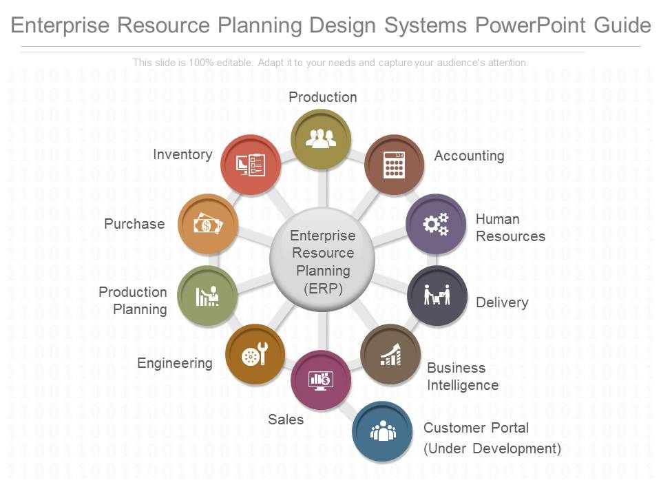 Enterprise_Resource_Planning_Design_Systems_Powerpoint_Guide_1.jpg