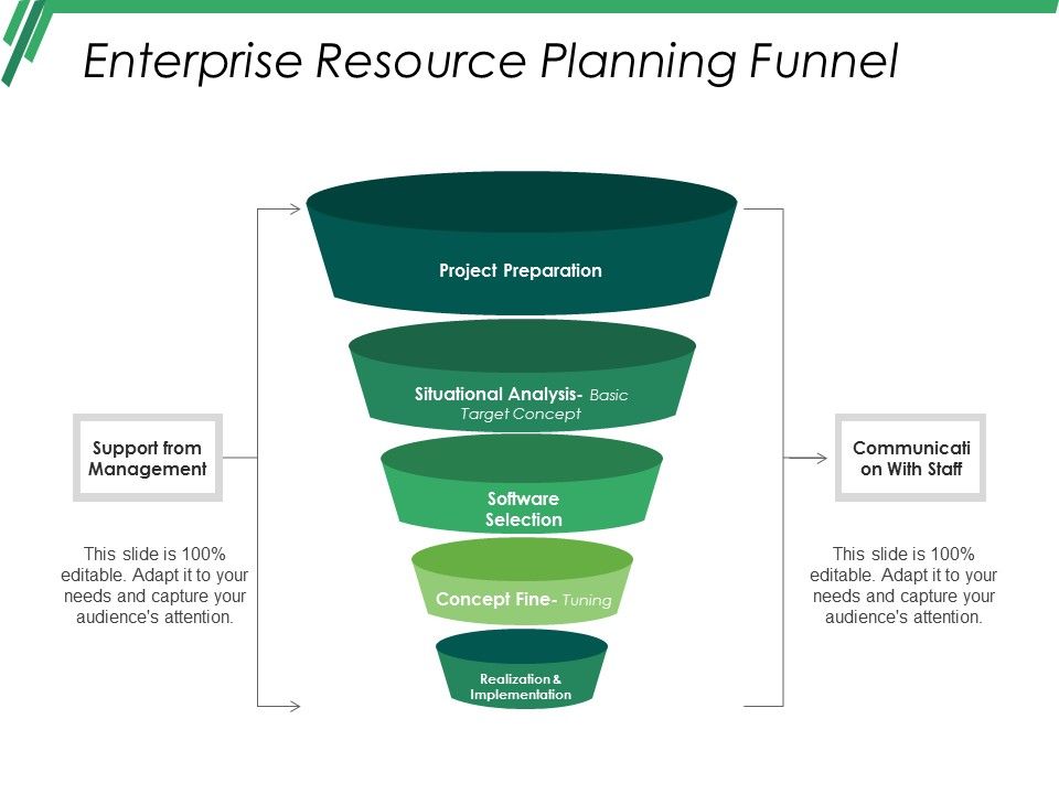 Enterprise_Resource_Planning_Funnel_Ppt_PowerPoint_Presentation_Slide_Download_Slide_1.jpg