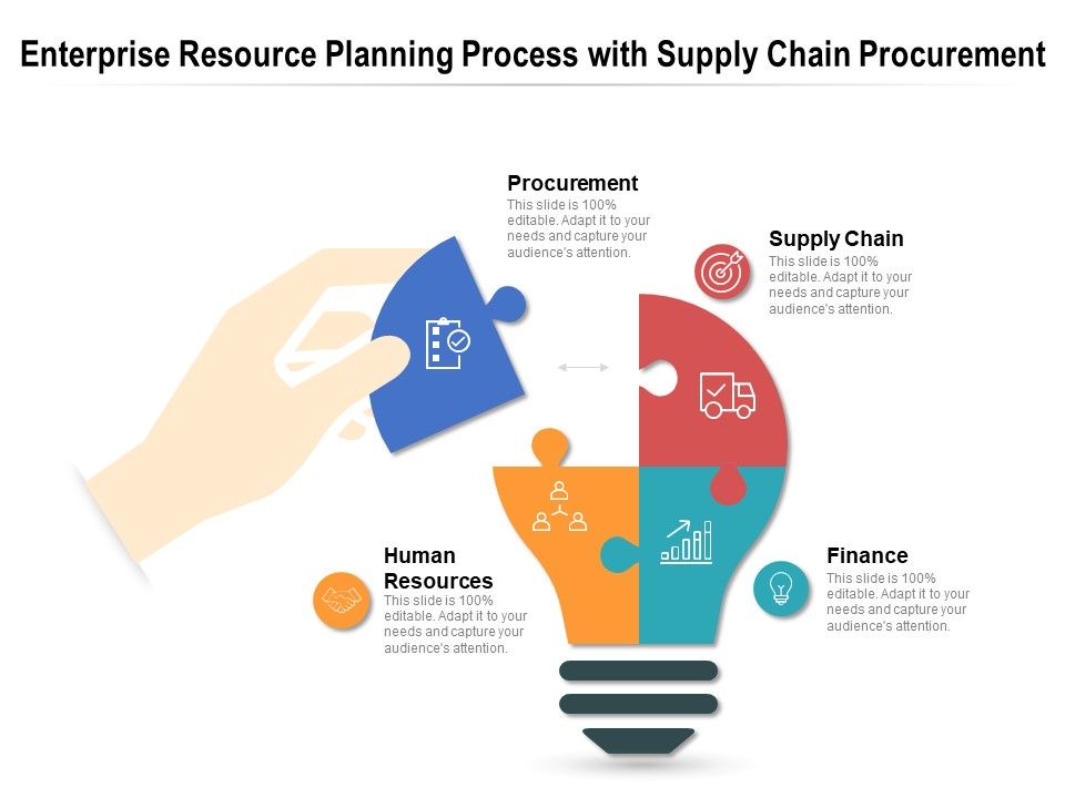 Enterprise_Resource_Planning_Process_With_Supply_Chain_Procurement_Ppt_PowerPoint_Presentation_Pictures_Demonstration_PDF_Slide_1.jpg