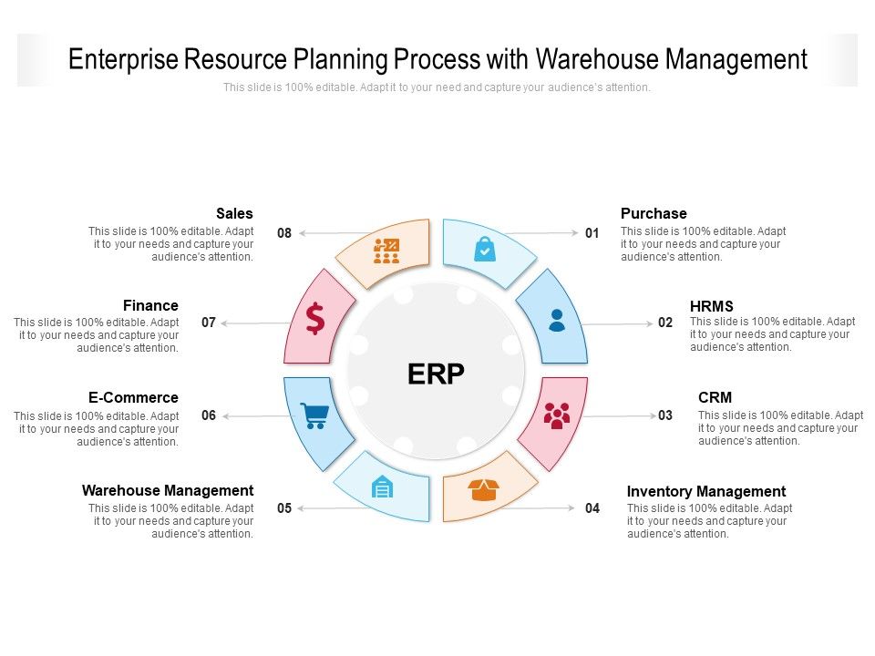 Enterprise_Resource_Planning_Process_With_Warehouse_Management_Ppt_PowerPoint_Presentation_Summary_Format_PDF_Slide_1.jpg