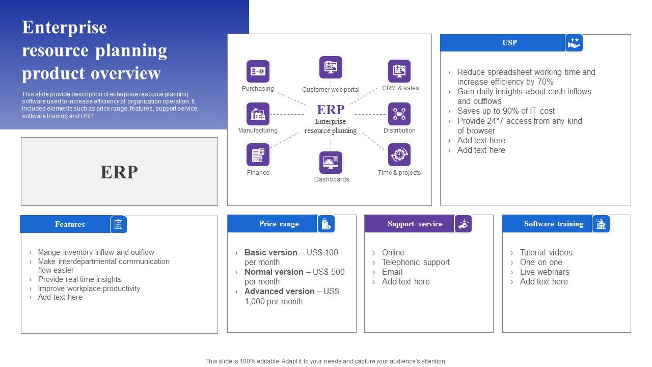Enterprise_Resource_Planning_Product_Overview_Portrait_PDF_Slide_1.jpg