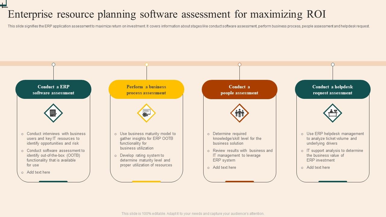 Enterprise_Resource_Planning_Software_Assessment_For_Maximizing_ROI_Guidelines_PDF_Slide_1.jpg