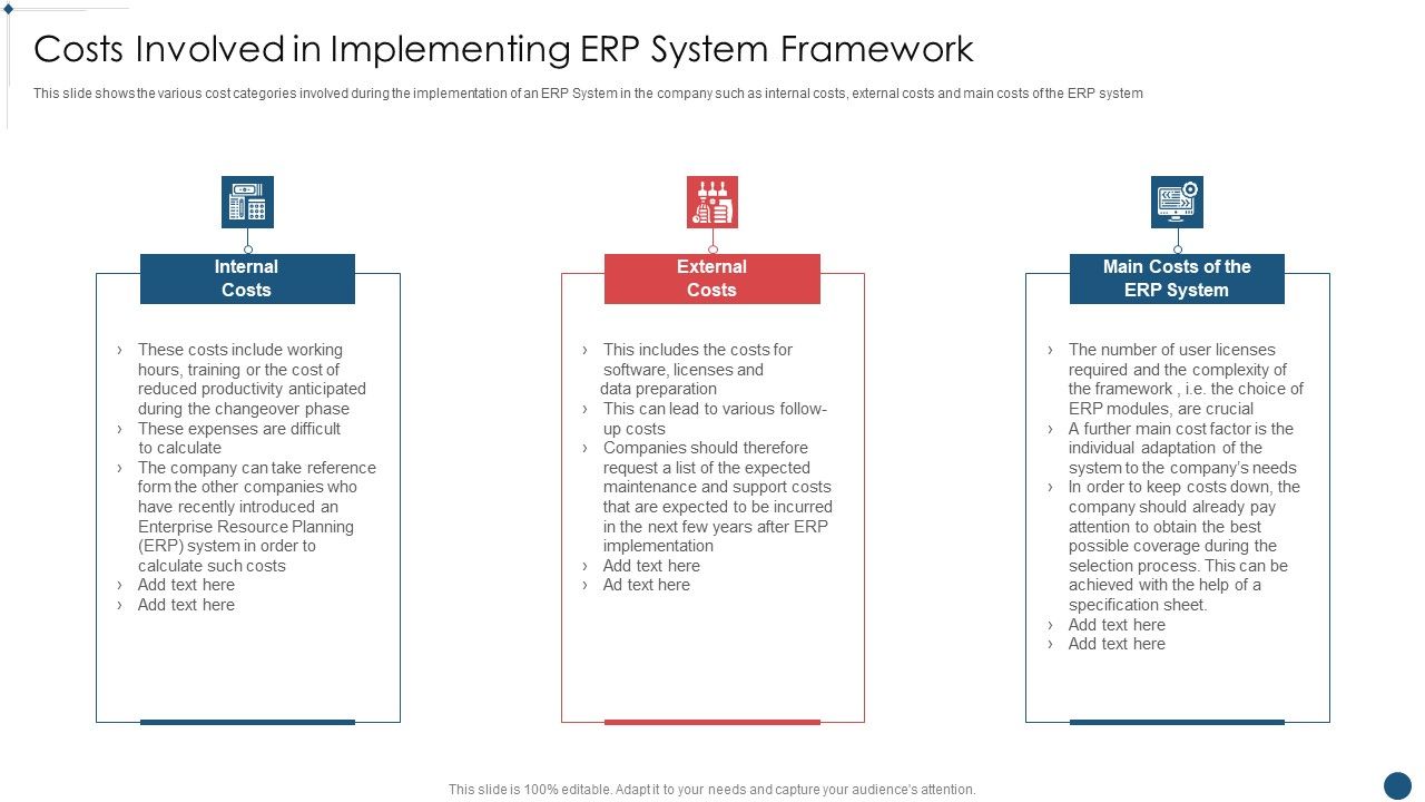 Enterprise_Resource_Planning_System_Framework_Costs_Involved_In_Implementing_ERP_System_Introduction_PDF_Slide_1.jpg